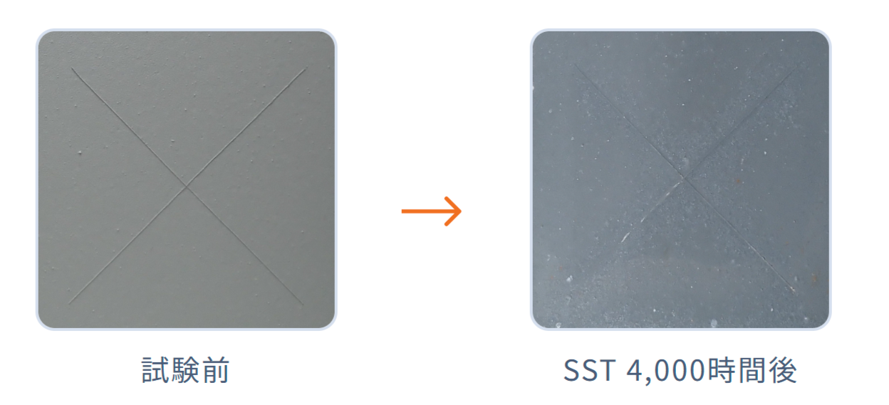 塩水噴霧試験結果