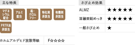 主な特長 さび止め効果