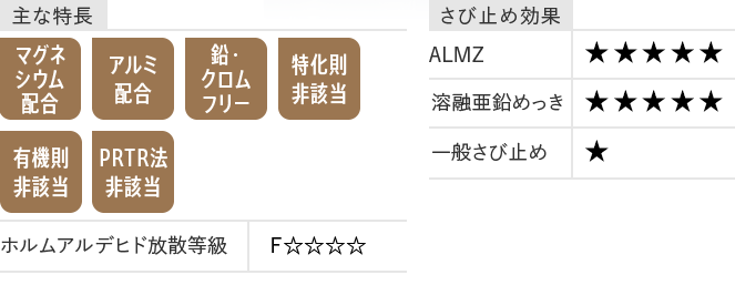 主な特長 さび止め効果