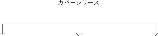 さまざまなニーズから生まれた、カバーシリーズ