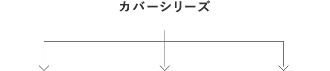 さまざまなニーズから生まれた、カバーシリーズ