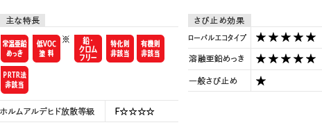 主な特長 さび止め効果